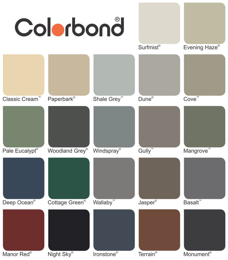Powdercoatings