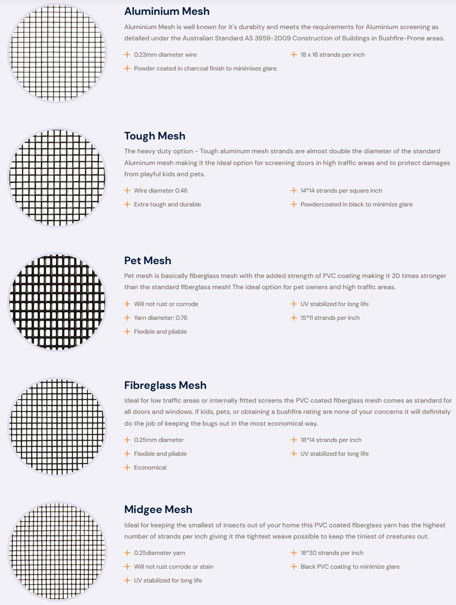 Flyscreen Mesh Types
